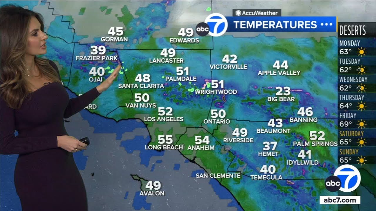 SoCal to see mild temps Monday. Here's what's in store for New Year's Eve