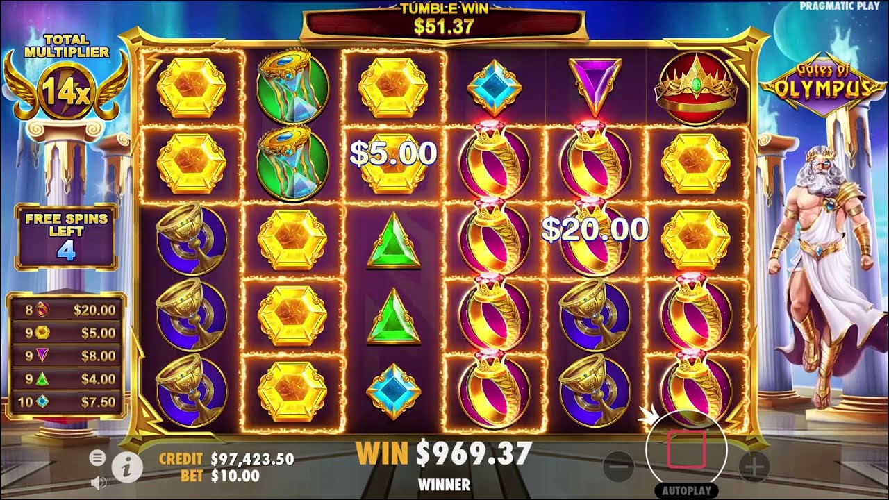 Gates of Olympus Slot Game Big Bonus Feature