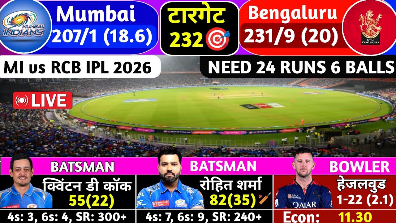 IPL 2026 – MI vs RCB Full Match Action | Mumbai Indians vs Royal Challengers Bengaluru