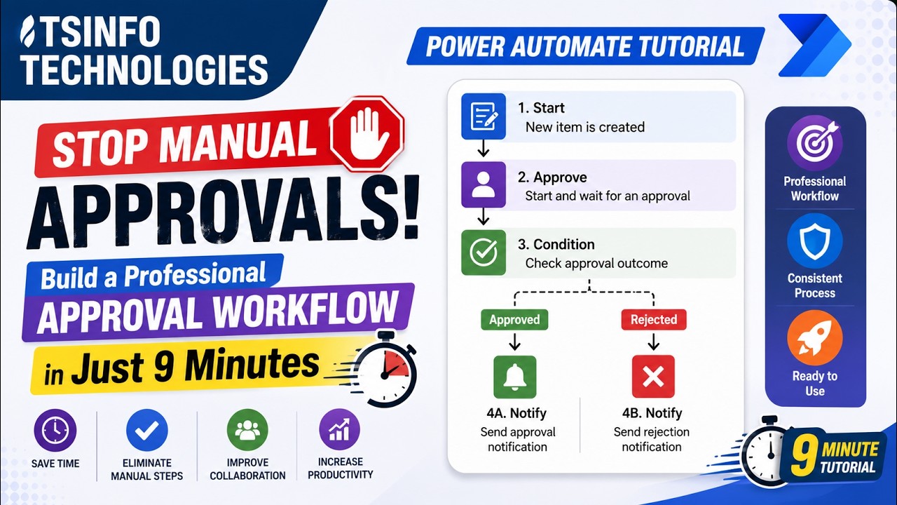 Power Automate Approval flow with Microsoft Forms | Create a Approval Flow MS Forms Power Automate