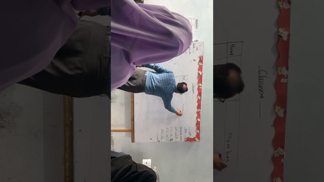 My Ramadan Routine From Sehri to Iftaar 🤲❤️❤️❤️|Zarmishrao