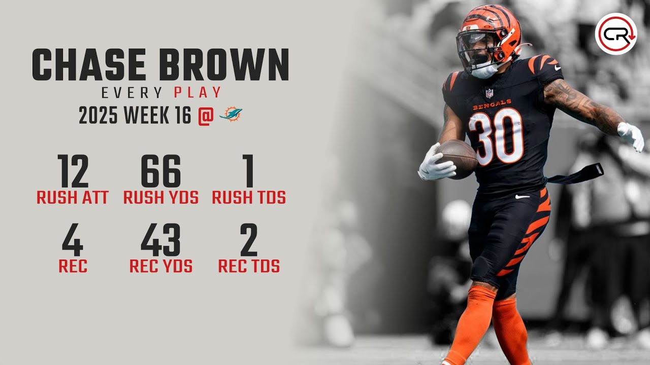 Chase Brown Week 16 Highlights | Every Run, Target, and Catch vs Dolphins
