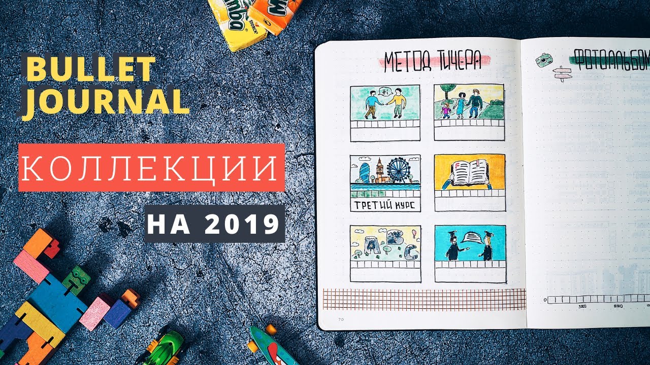 как я планирую год | коллекции | bullet journal