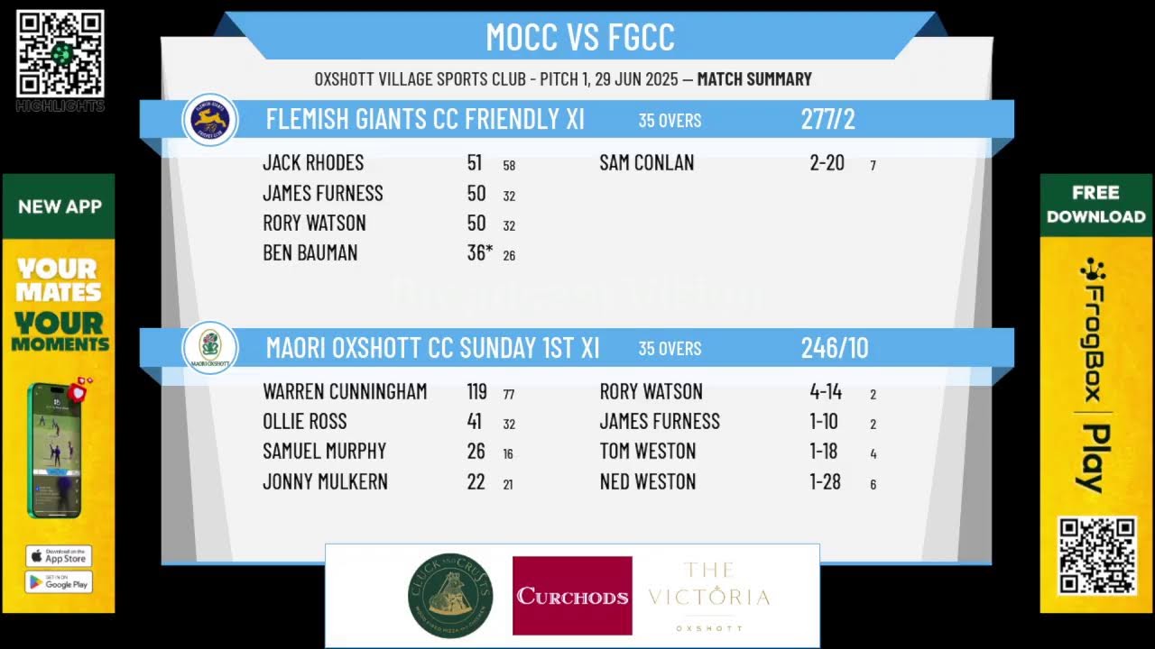 Maori Oxshott CC Sunday 1st XI v Flemish Giants CC Friendly XI