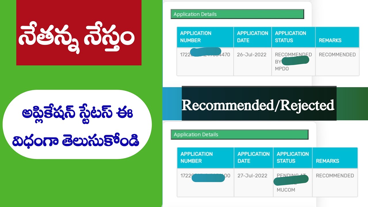 Nethanna Nestham [NBM Application Status] 2022 || Siva Ganesh Pasupuleti