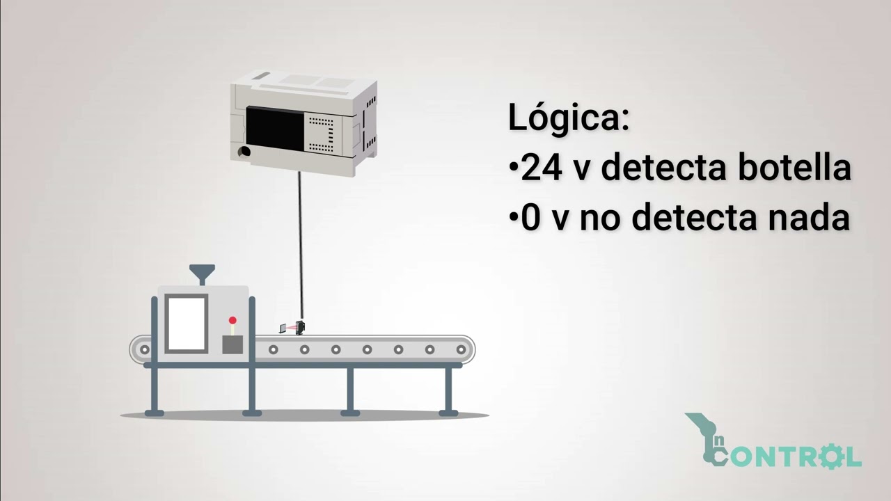PLC: Señales Digitales y Analógicas