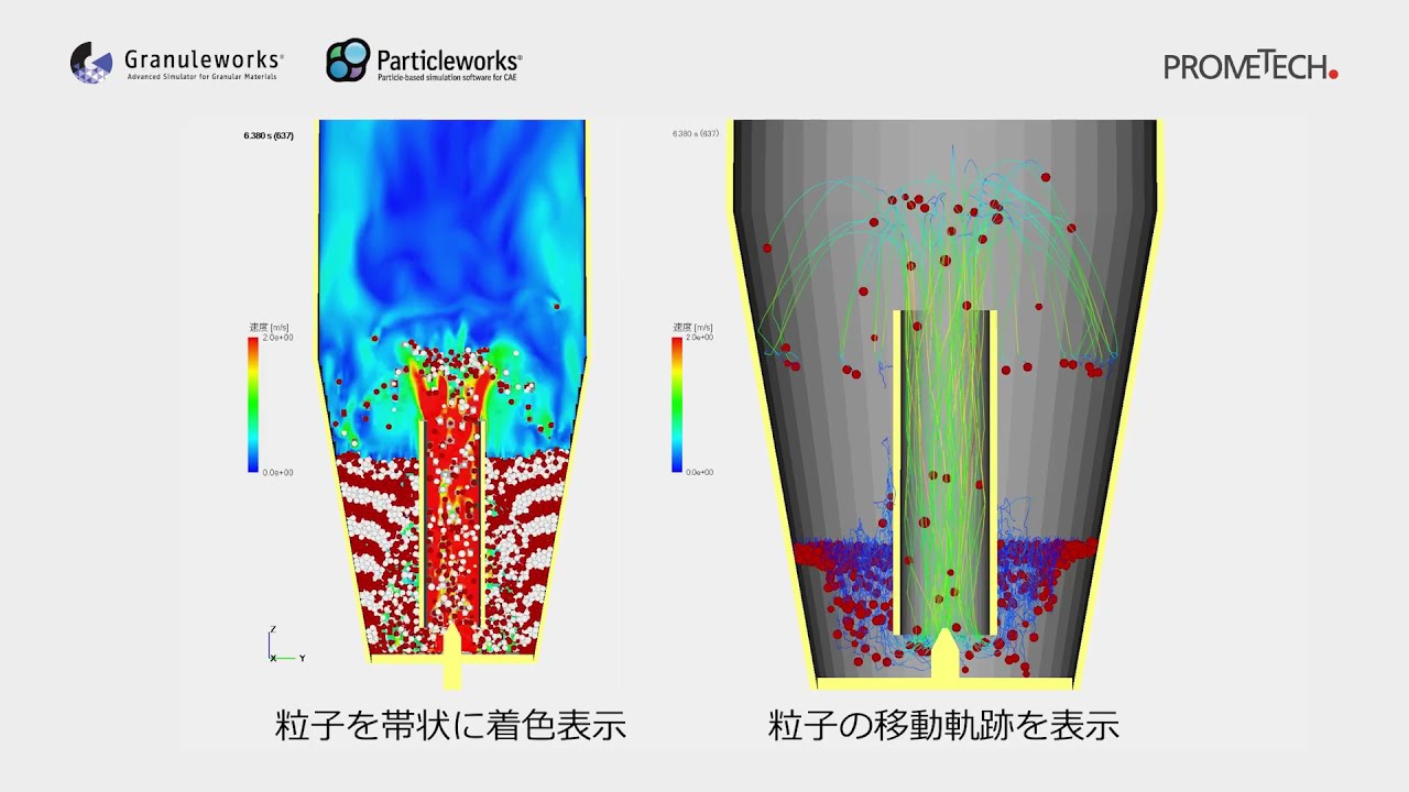 粉体流動層の解析｜Simulation of powdered fluidized bed