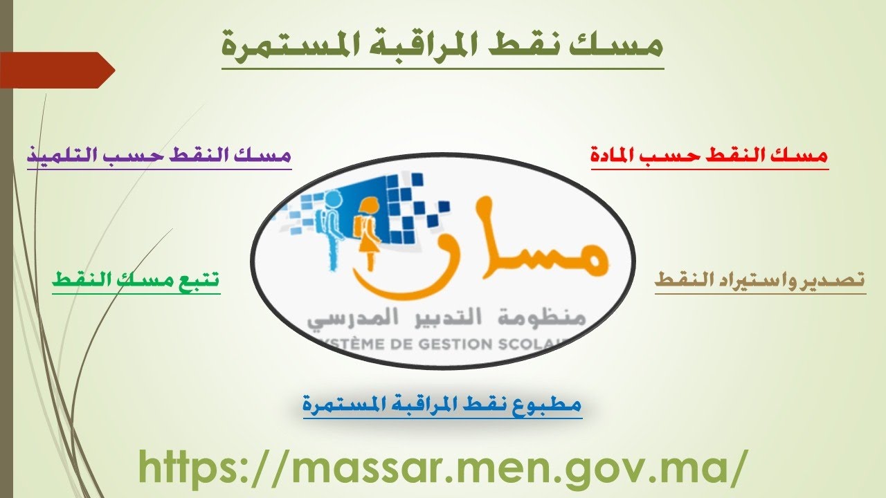 مسك نقط المراقبة المستمرة في مسار