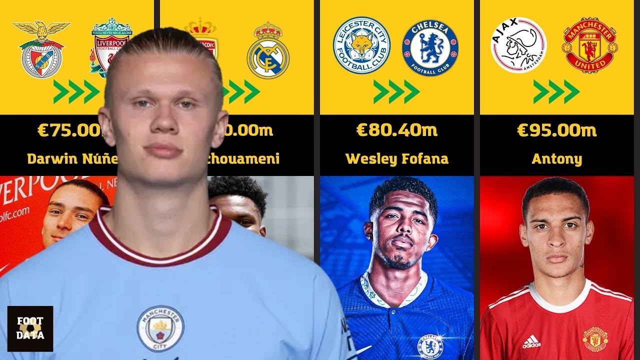 Top 50 Best Transfers 2022!