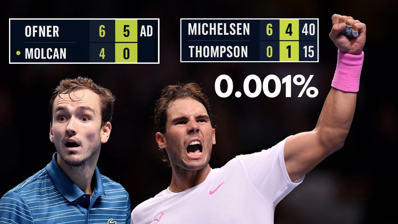 The Most Insane and Impossible ESCAPES in Tennis (0.0001% Comebacks)