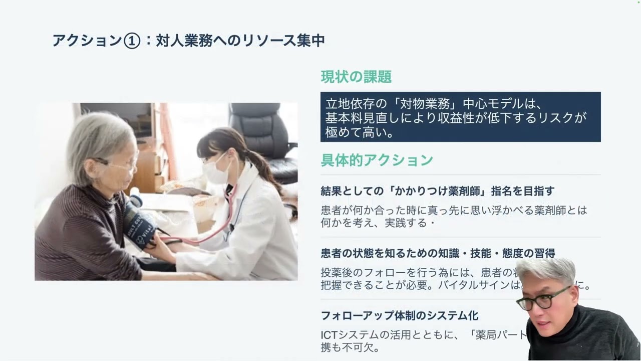 【続報】令和8年度診療報酬改定に向けた議論の整理案【ハザケンチャンネル】