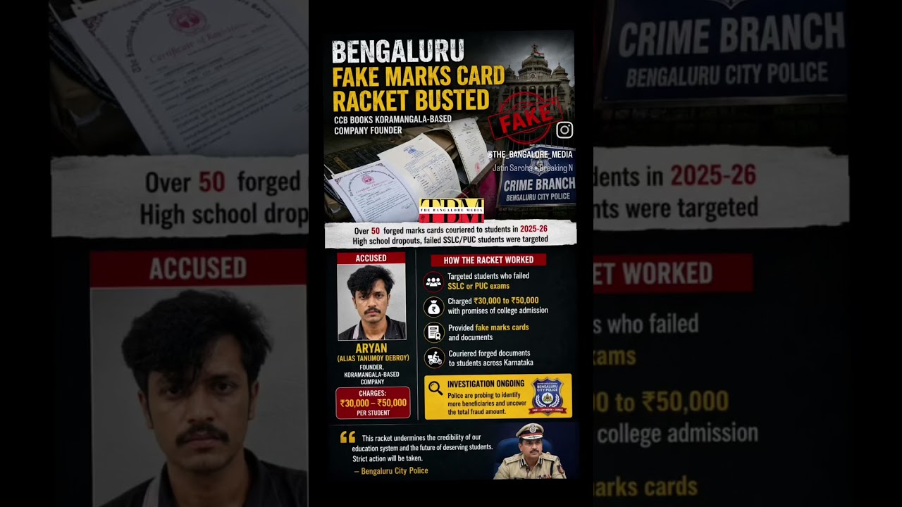 Bengaluru Fake Marks Card Racket Busted |The Bangalore Media