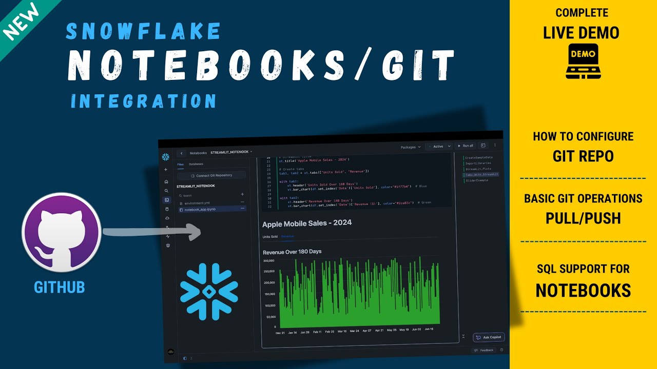 Начало работы с интеграцией Git Snowflake Notebook