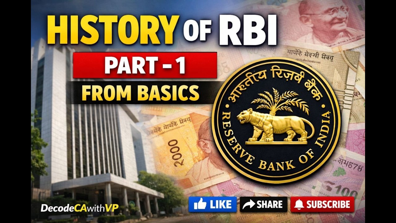 #rbi #rbiassistant2026 #historyofrbi #indianeconomy #bankingawareness #rbigradeB #bankingexam #sbi