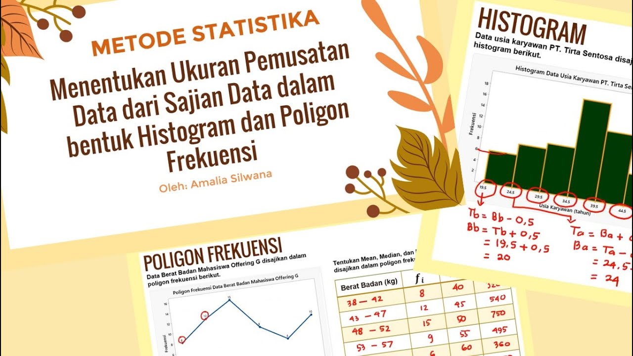 Cara Menentukan Ukuran Pemusatan Data dari Sajian Data dalam Bentuk Histogram dan Poligon Frekuensi