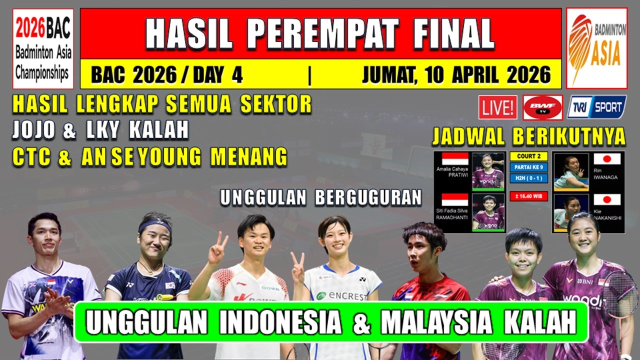 UNGGULAN KALAH ~ Hasil 8 Besar Badminton Asia 2026 Hari Ini ~ JOJO & LKY TERSINGKIR ~ FAFI vs TAIPEI