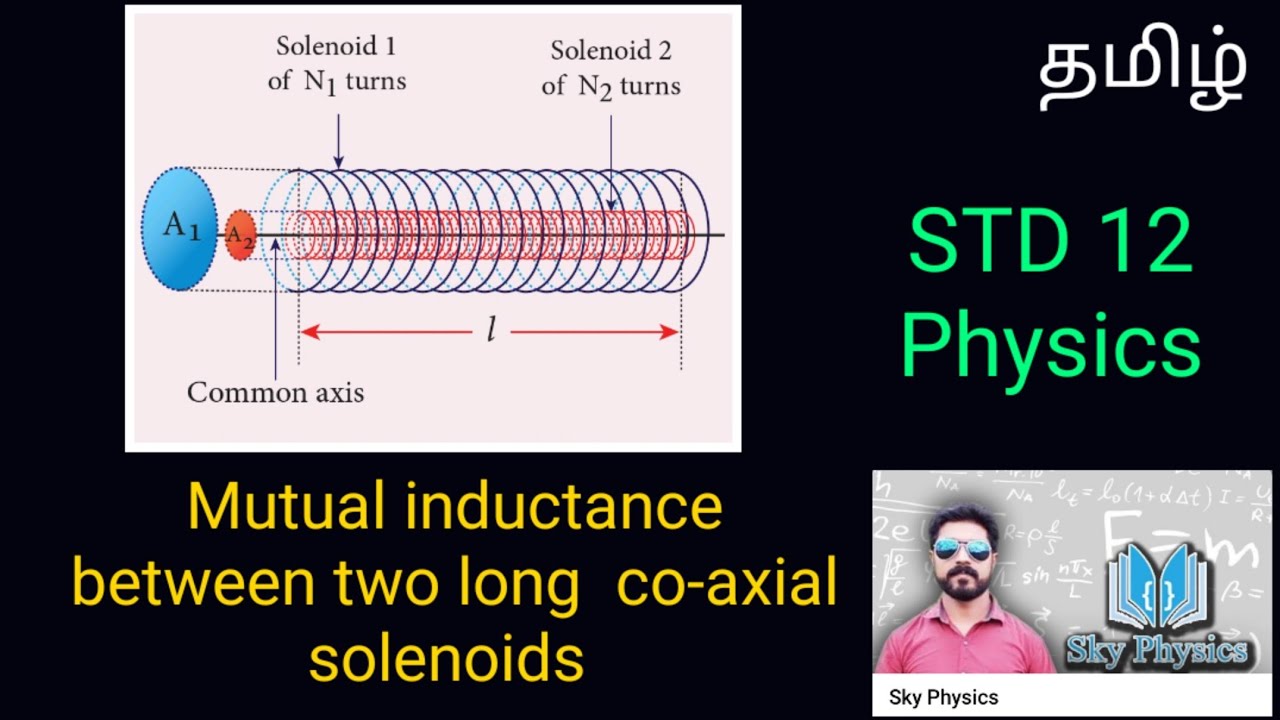 mutual inductance between two long co-axial solenoids||EMI & AC||STD12 Physics||Tamil||sky physics