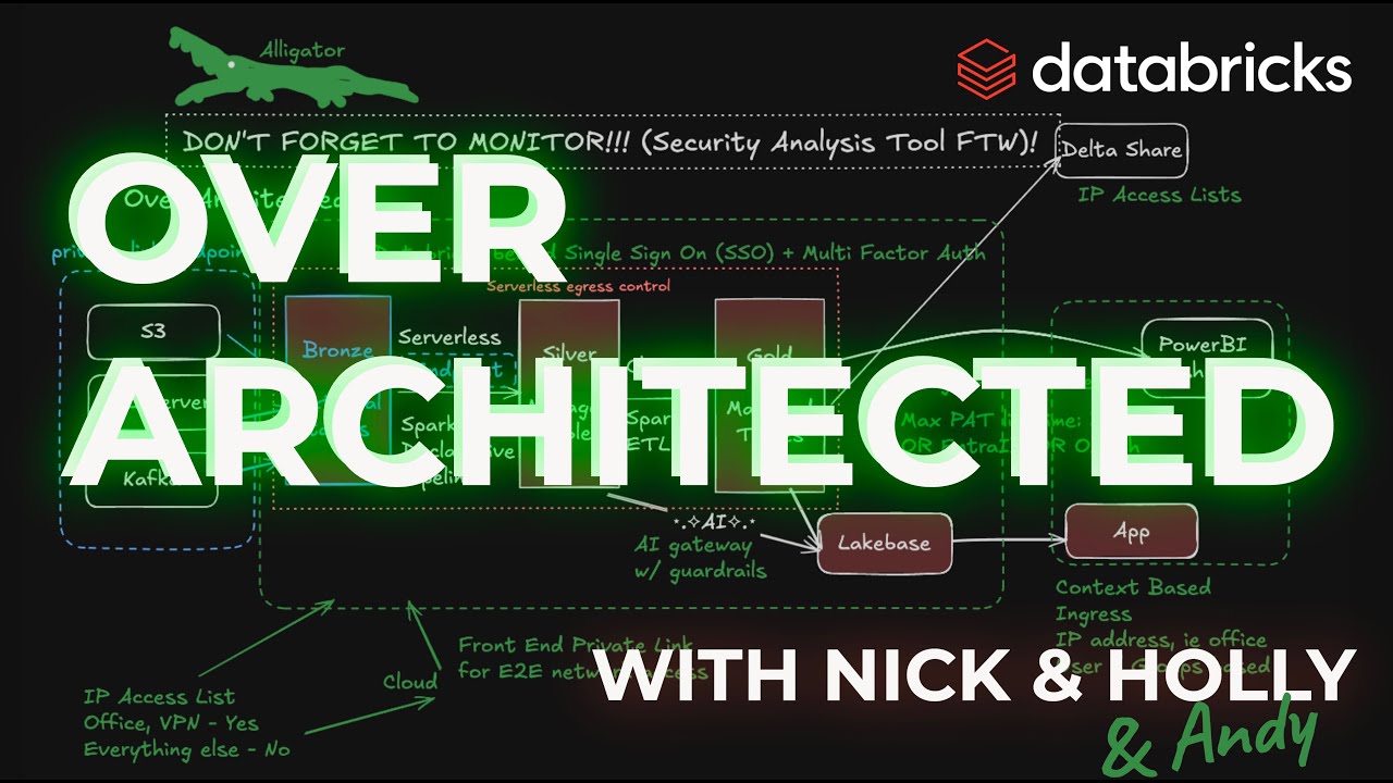 Databricks Security Special Episode of OverArchitected for 2026