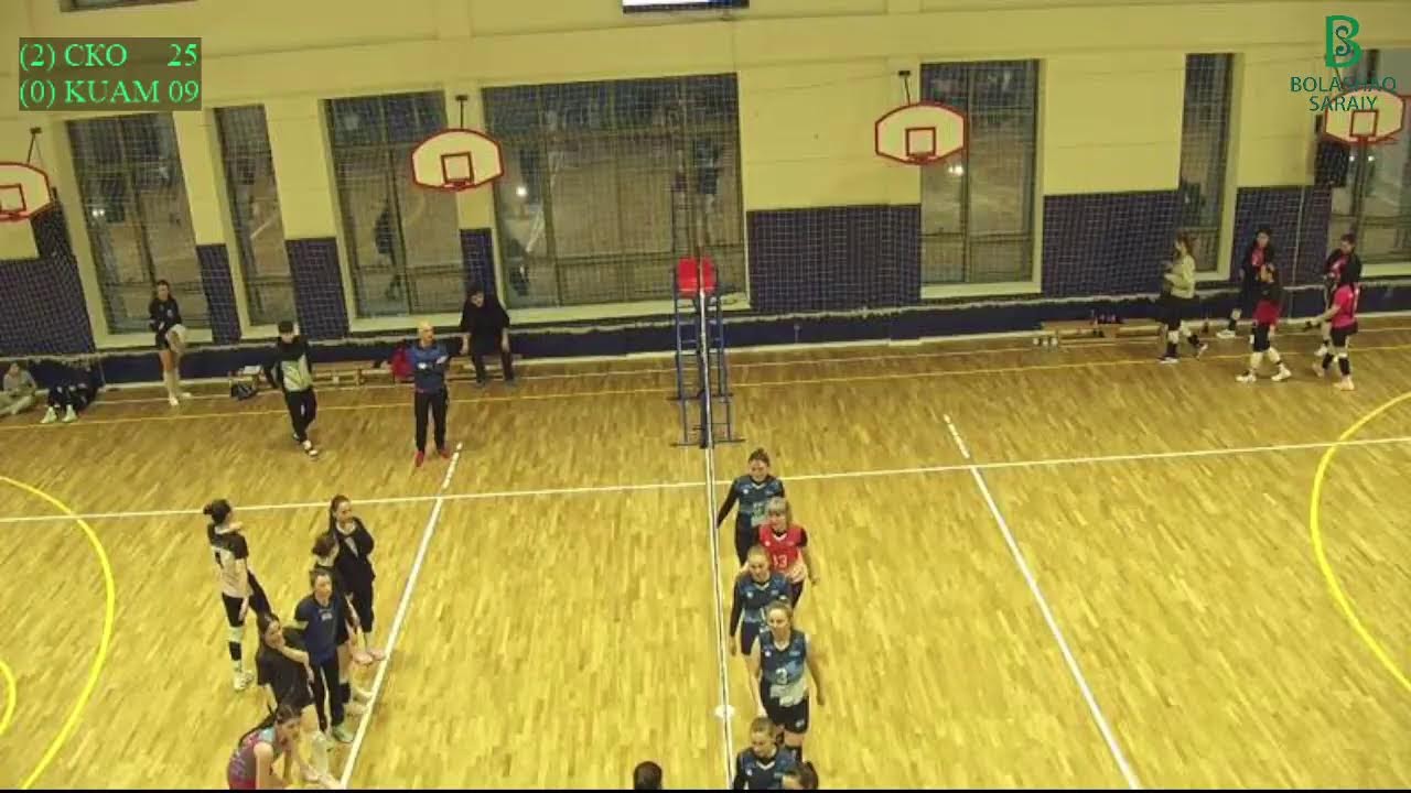 СКО - KUAM