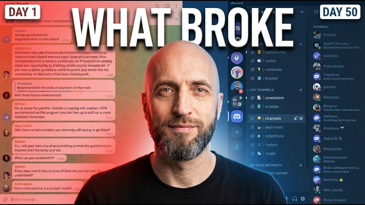 Installed OpenClaw... Now what? 20 use cases + All prompts