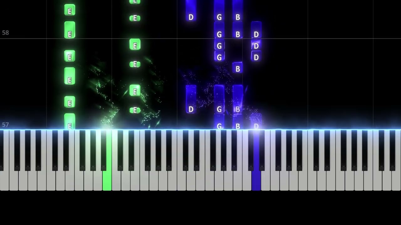 Inglés En Miami - Rawayana [PIANO TUTORIAL]