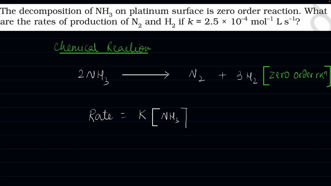 The decomposition of NH3 on platinum surface is zero order reaction. Whatare the rates of production