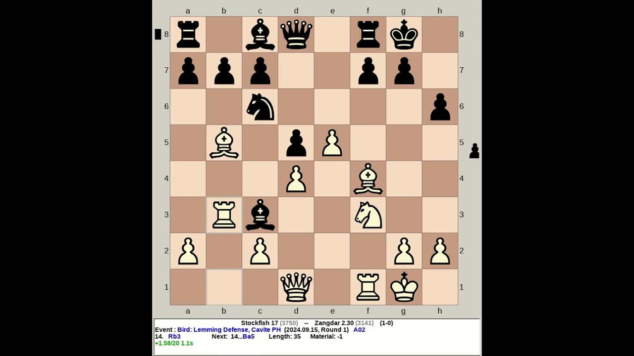 Stockfish 17 vs Zangdar 2.30 | Bird: Lemming Defense #chess