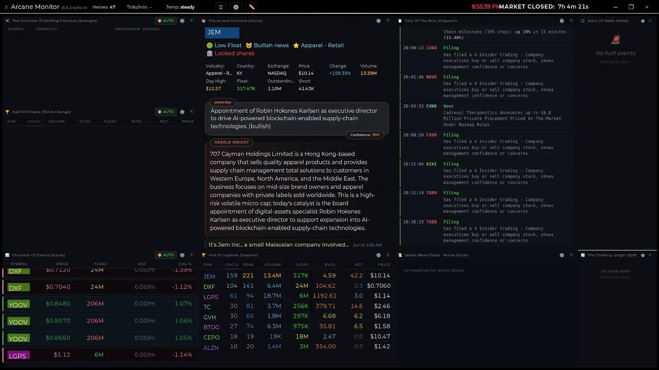 Scanner Arcane Monitor &mdash; Real-Time Stock Market Momentum Scanner (v5.4 Beta - engine 7)