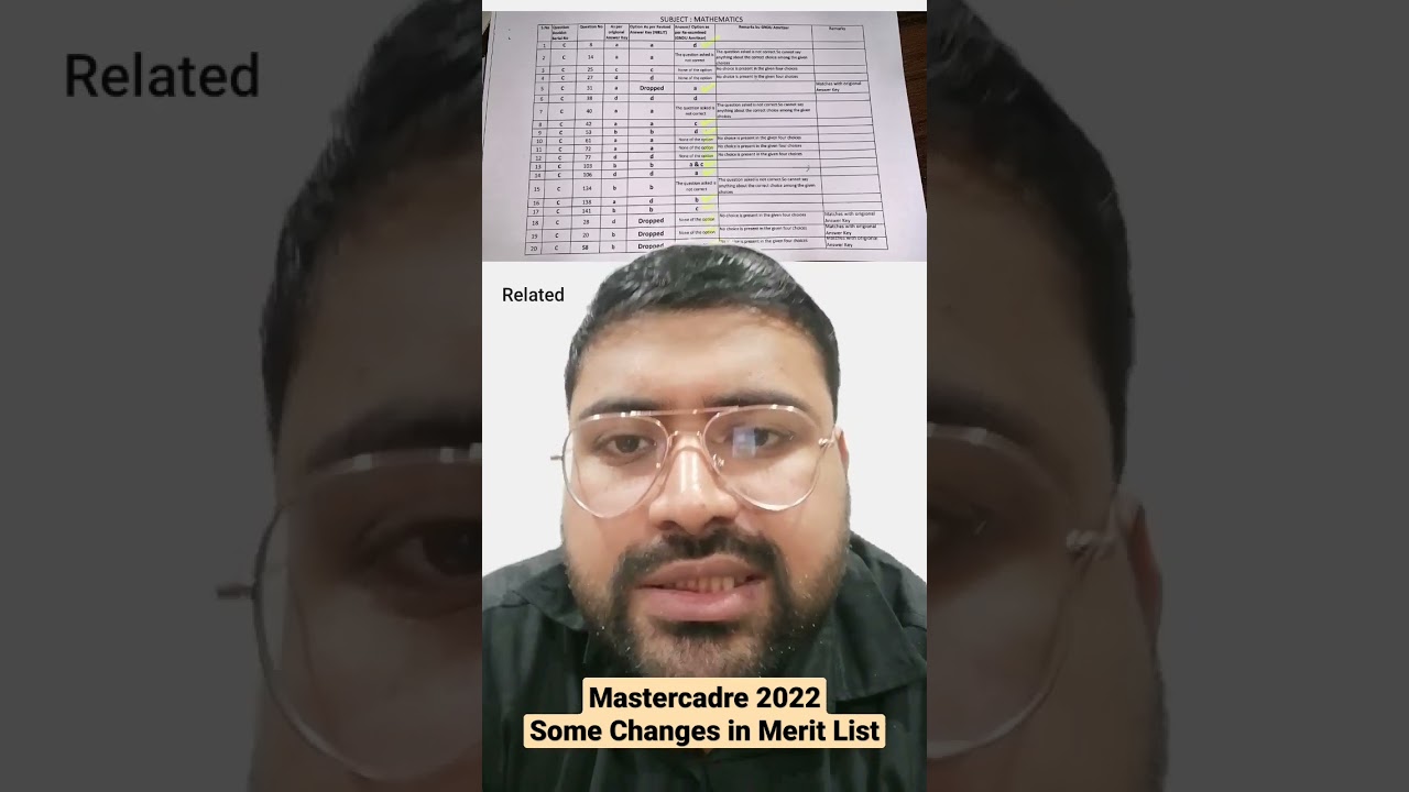 latest up update of Master cadre 2022 some changes in answer key #mastercadre2022 #mastercadre
