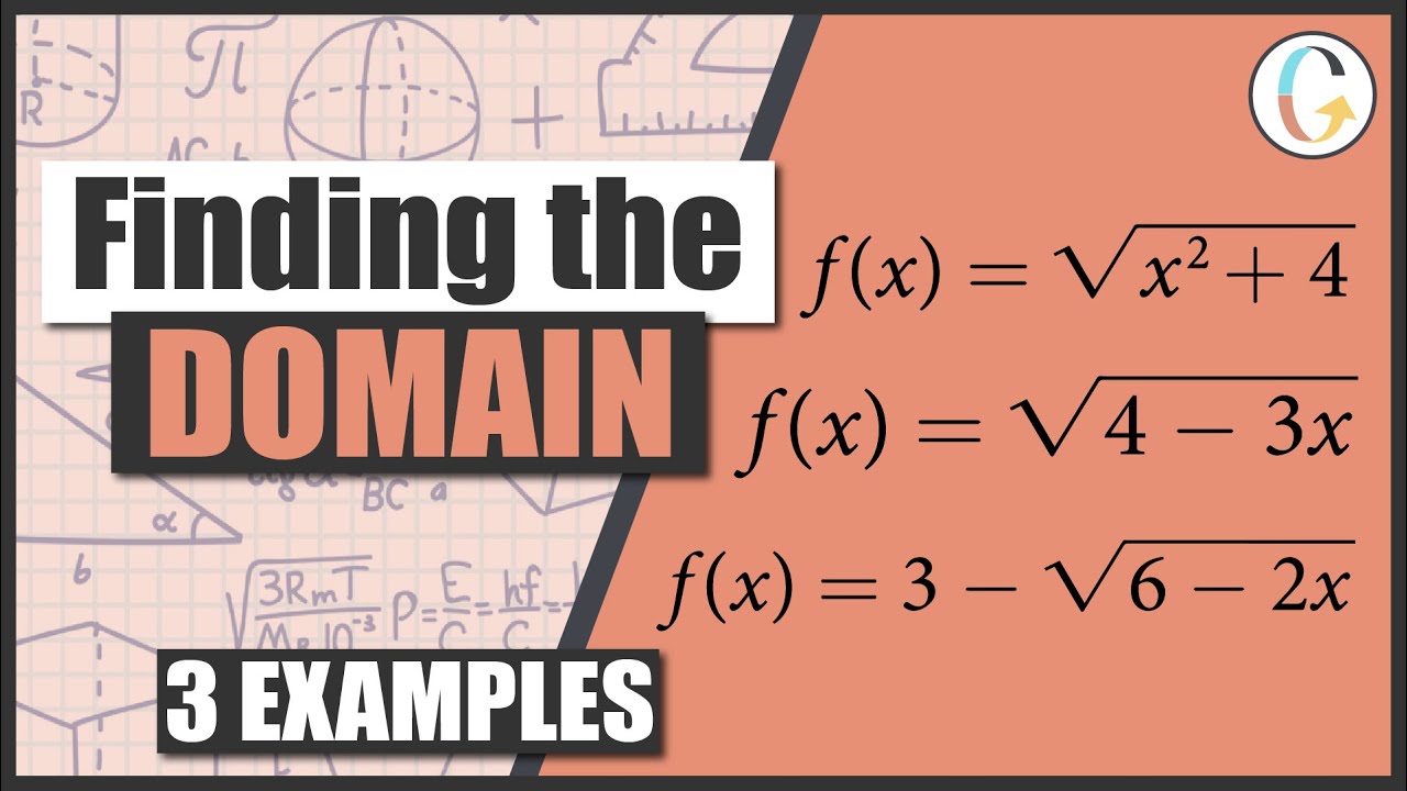 How to Find the Domain of Each Function Using Interval Notation: f(x) = sqrt(4 - 3x) PLUS MORE!