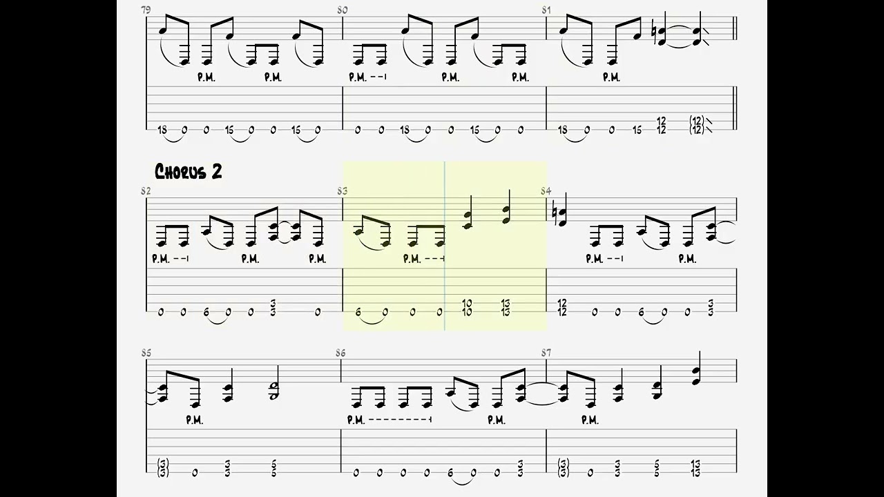 Crossfaith - RX Overdrive - Guitar Tab