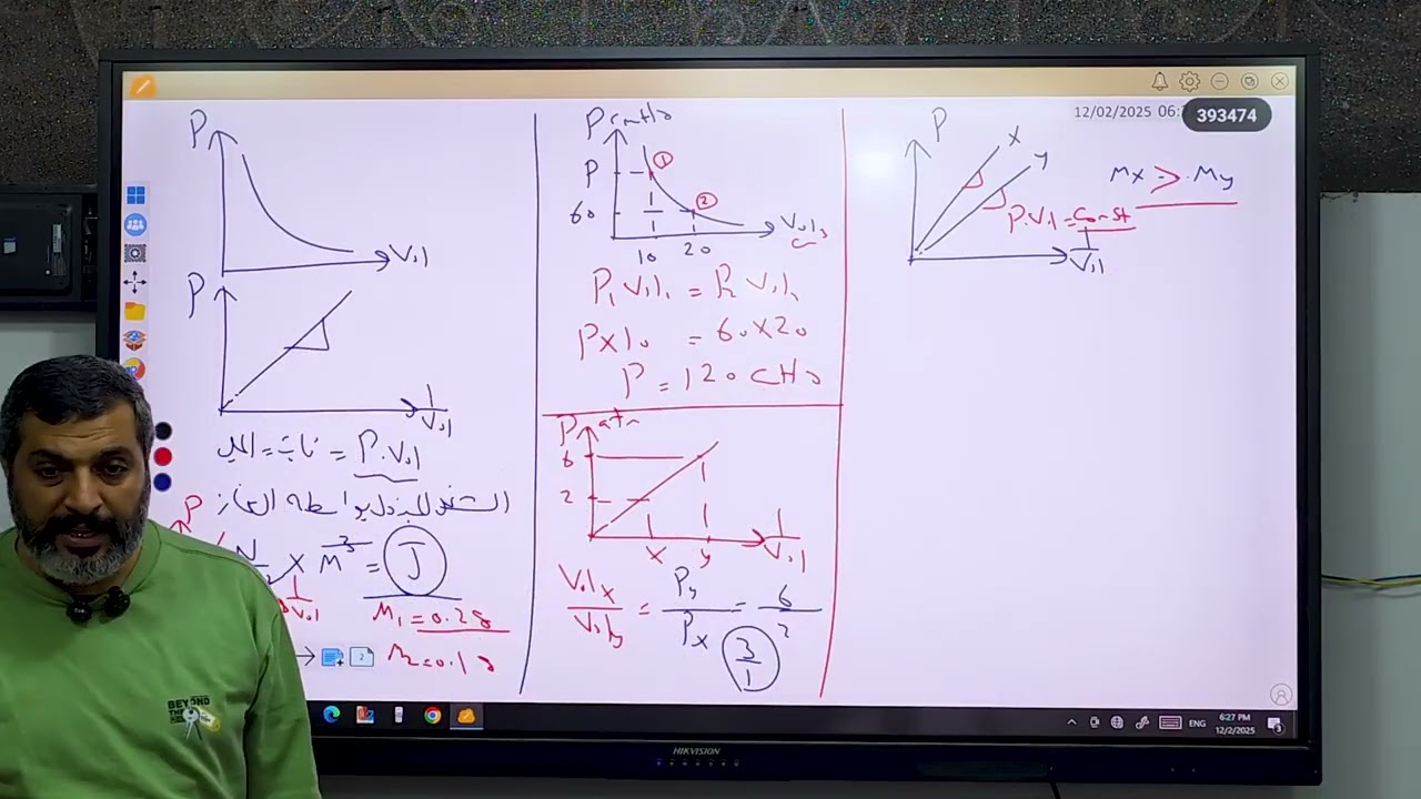 قانون بويل | الصف الثاني الثانوي