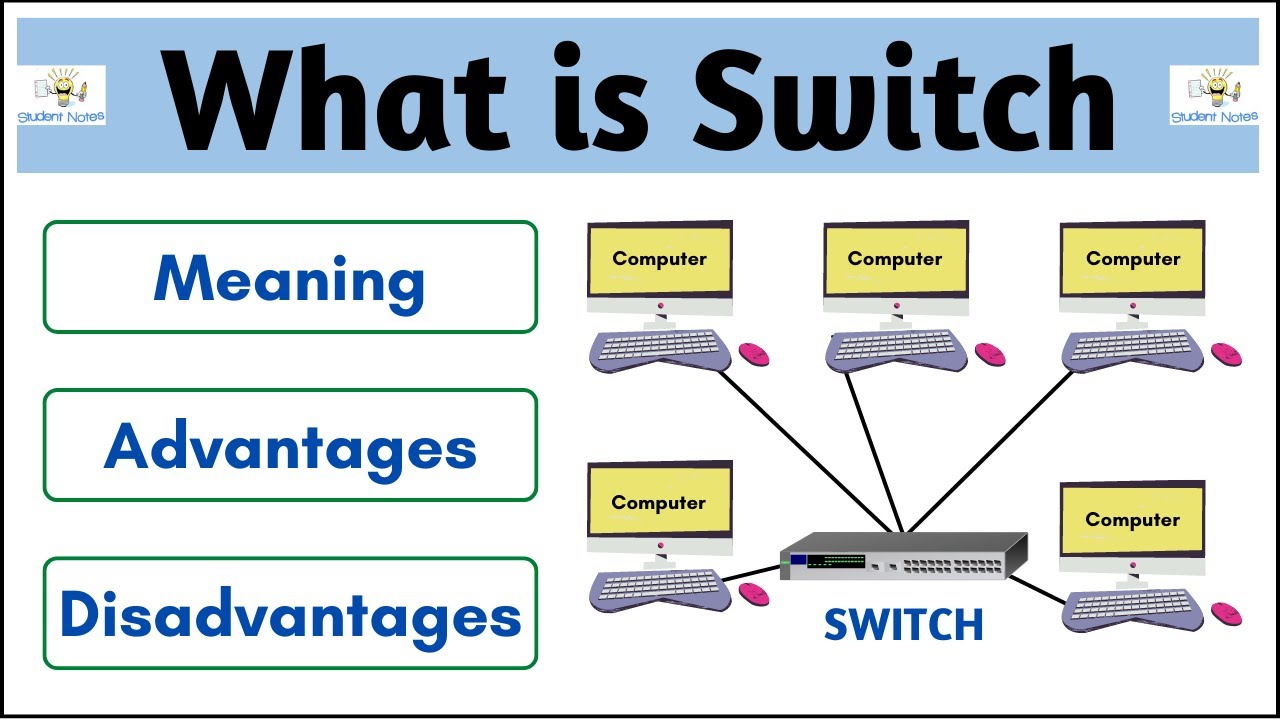 What is Switch? Full Explanation (Hindi) | Computer Networking | Student Notes|