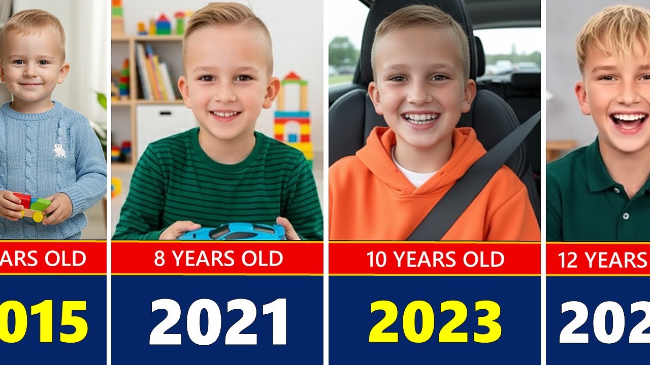 Vlad and Niki (Vlad) Transformation From 1 to 12 Years Old