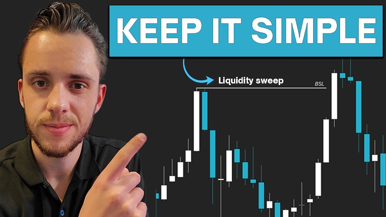 You'll Never Get Caught In A Liquidity Sweep Again