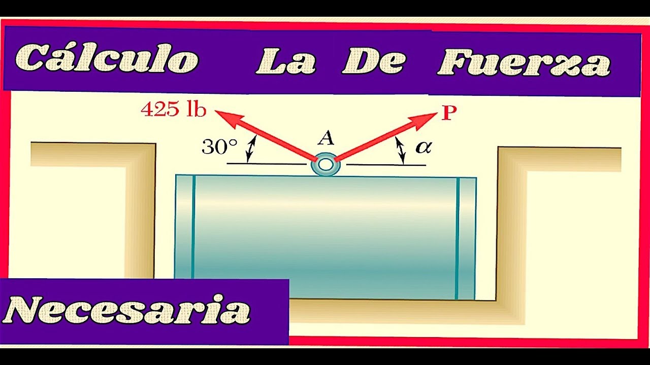 Estatica; ejercicio 2-11 Beer and Jhonston, operaciones con vectores en 2D