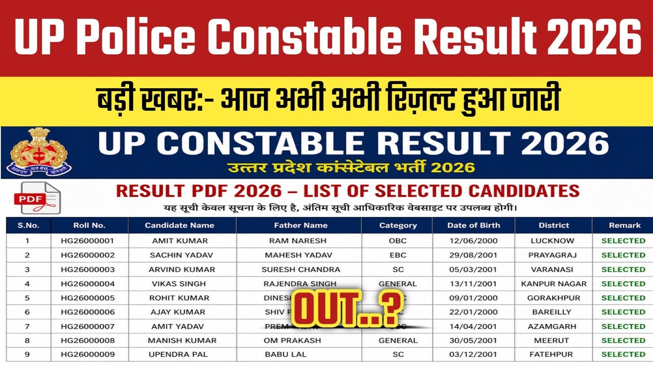 UP Police Constable Result 2026 OUT🔴up police constable result 2026 kaise check karen?up police 2026