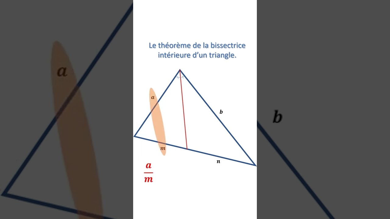 Theoreme de la bissectrice int&eacute;rieure d'un triangle