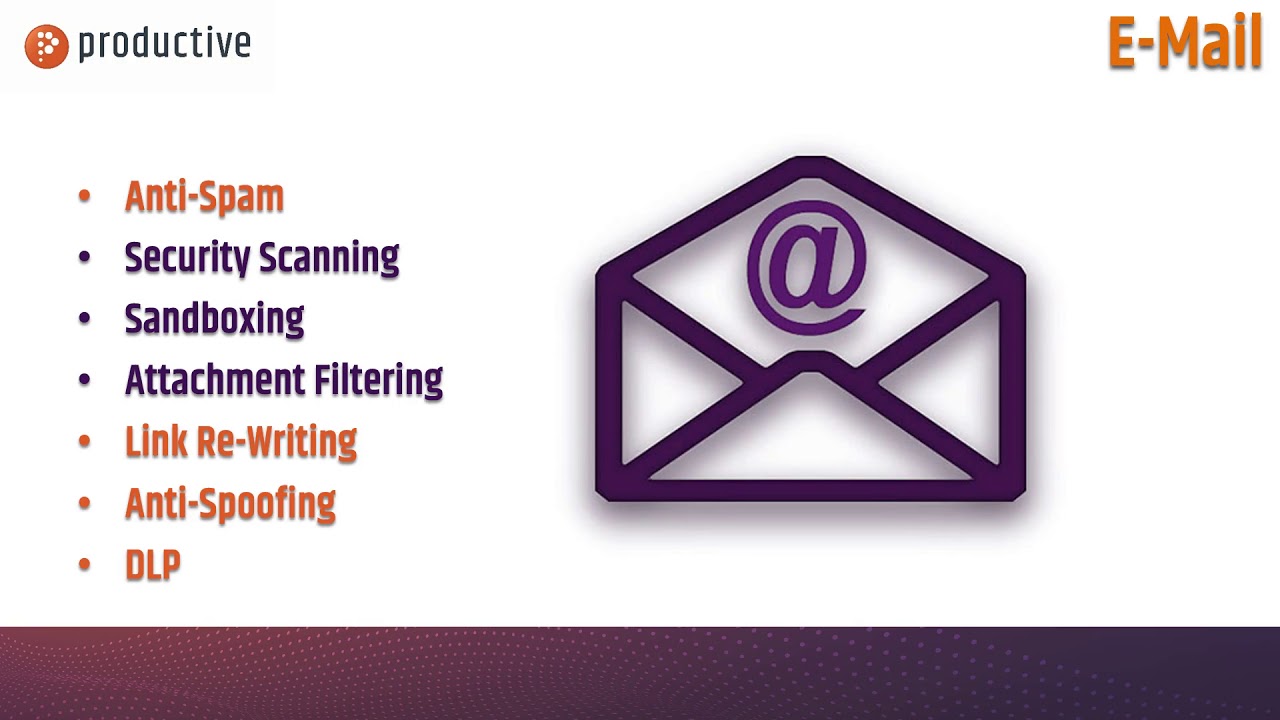 What is Emotet