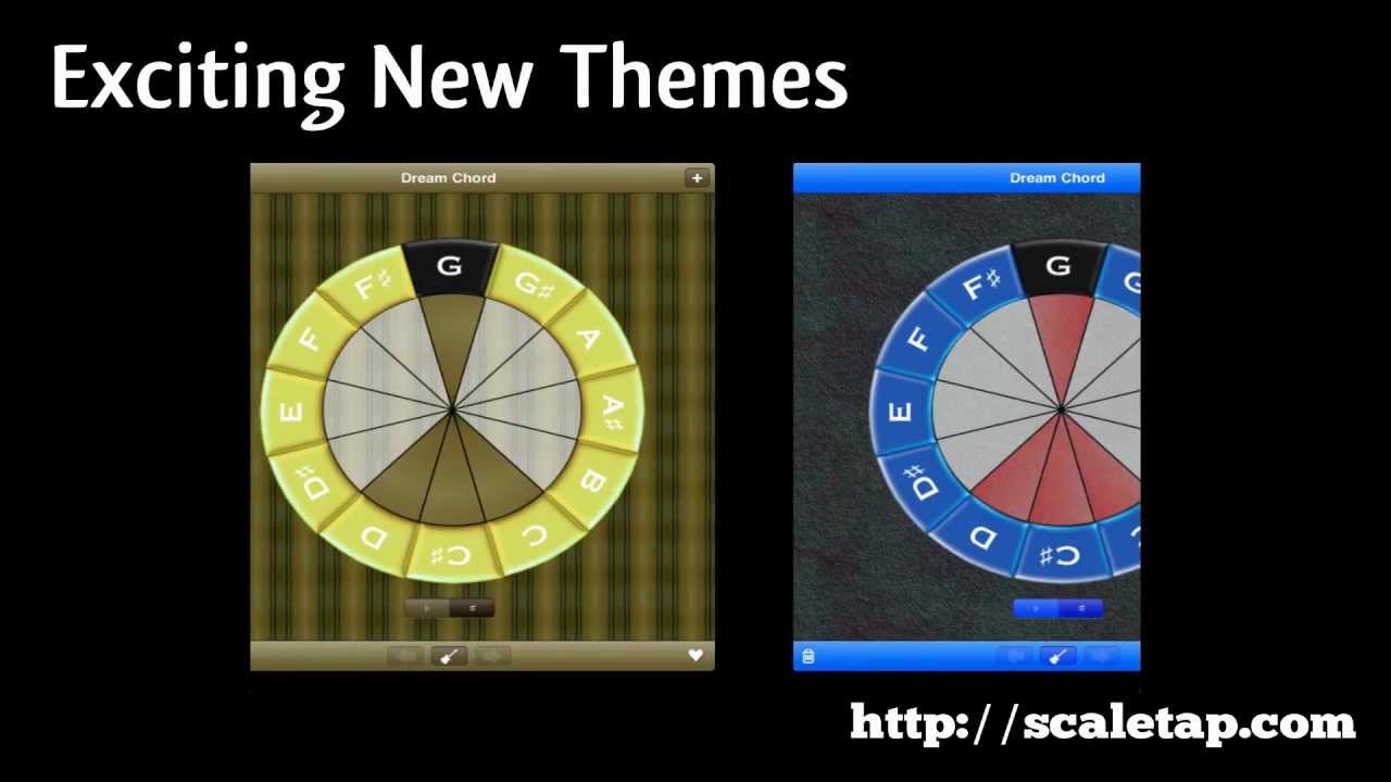 Scales, Chords, Music Theory: Scale Tapper 1.2 for iPad
