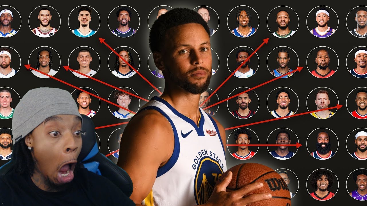 Reacting To I Used Data To Find The Closest Player To Stephen Curry In The Entire NBA!