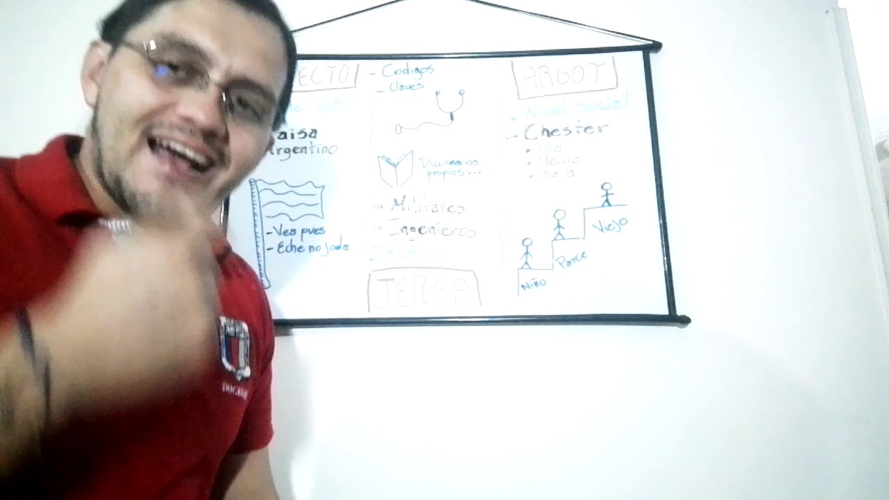 Dialecto, Jerga y Argot (clase Lec/Crit 10o.)