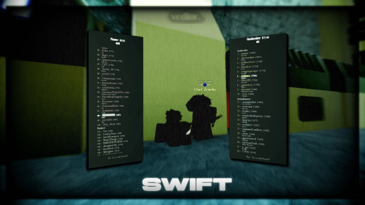 The BEST Upcoming Guild. | Deepwoken
