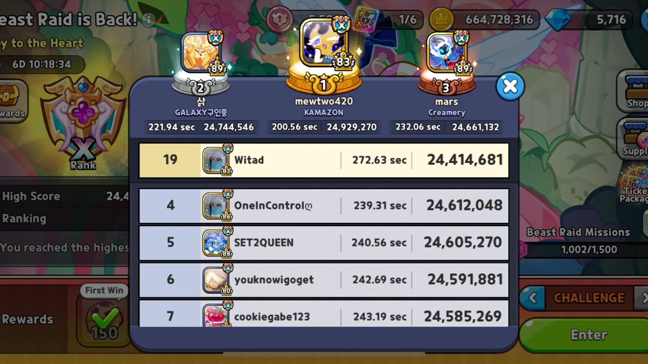 Beast Raid Sugar 24.4M 💗| CookieRun Kingdom | Witad