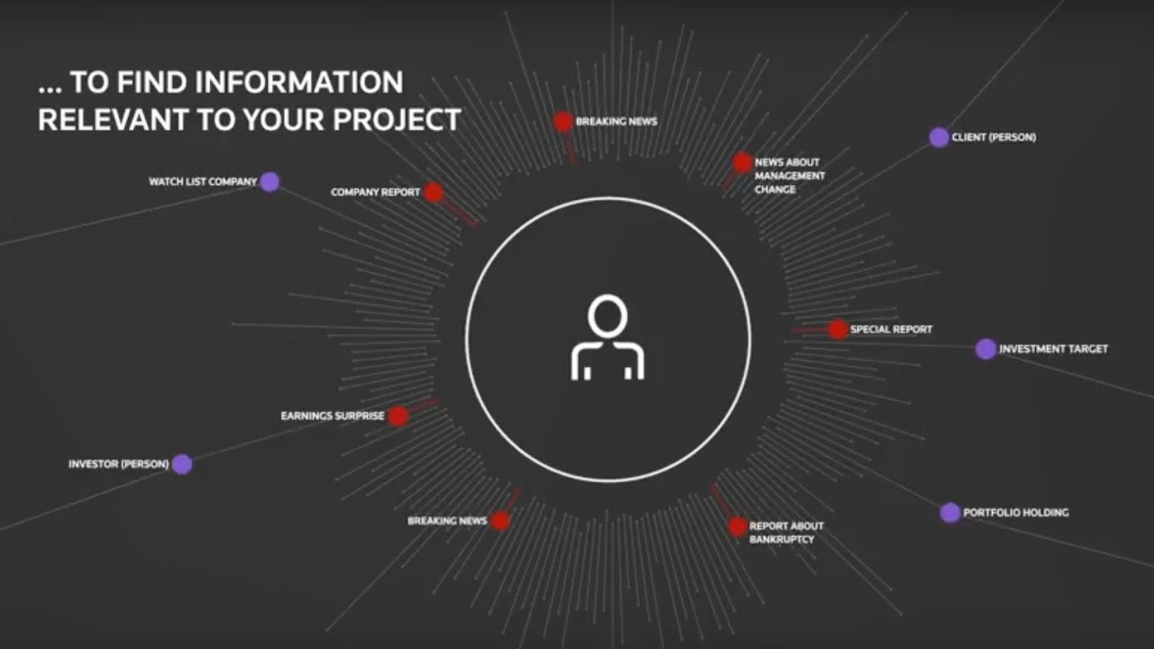 Knowledge Graph &ndash; Uncover Hidden Connections in your Data
