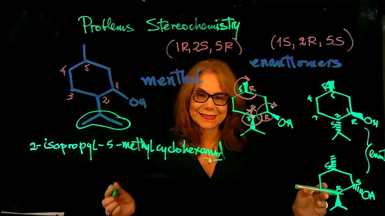 Menthol stereoisomers - Dr. Tania CS