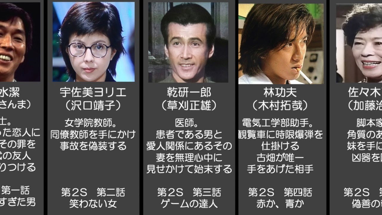 【古畑任三郎】と戦った犯人達４２人