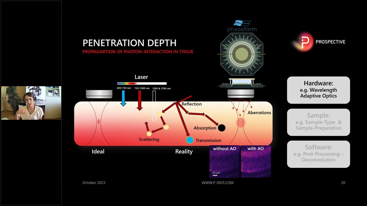 Prospective Instruments - Multimodal multiphoton imaging in Life sciences