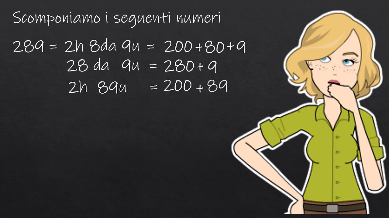 La scomposizione