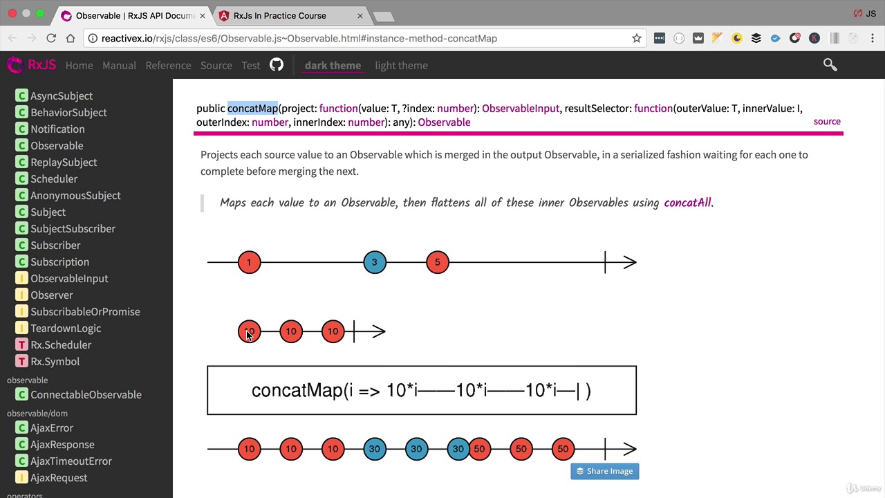 The RxJs concatMap Operator - In-Depth Explanation and Practical Example